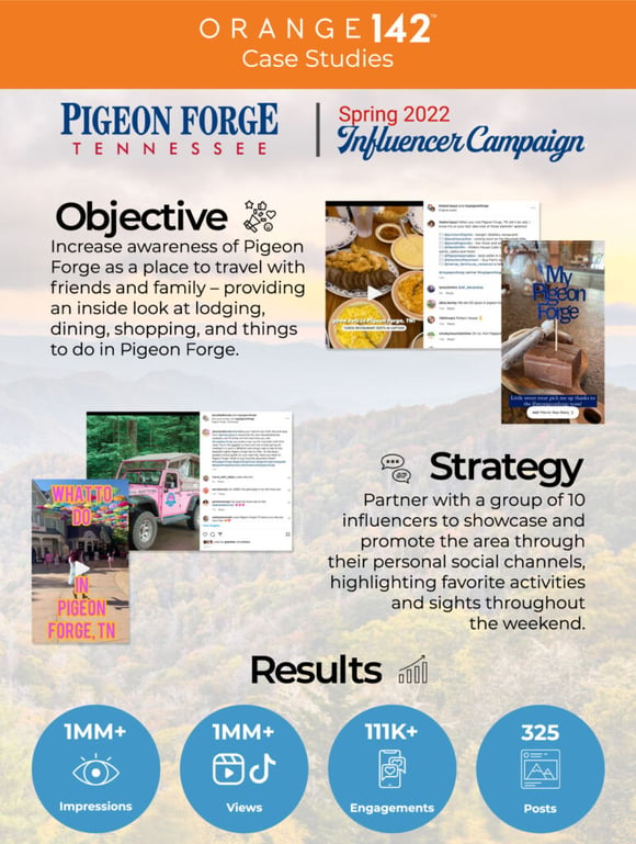 Orange142 Case Study: Pigeon Forge Influencers